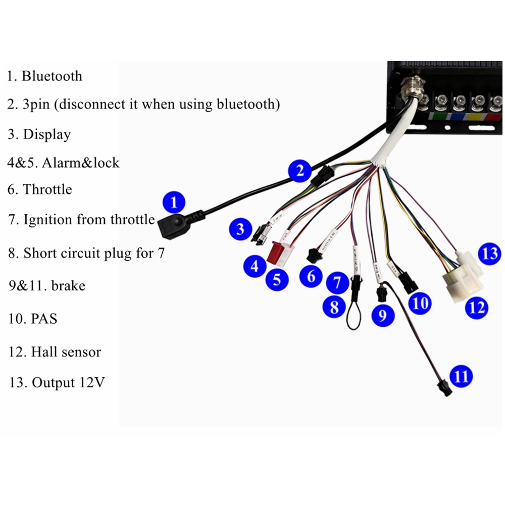 Kit de contrôleur NBpower/sabv - 72V 100A Sabvoton Controller avis et prix