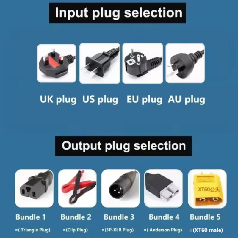 Chargeur de batterie au lithiu - 72V 15A Fast Charger avis et prix