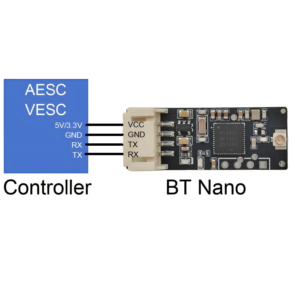Adaptateur de module Bluetooth - Vesc 75300 Controller avis et prix