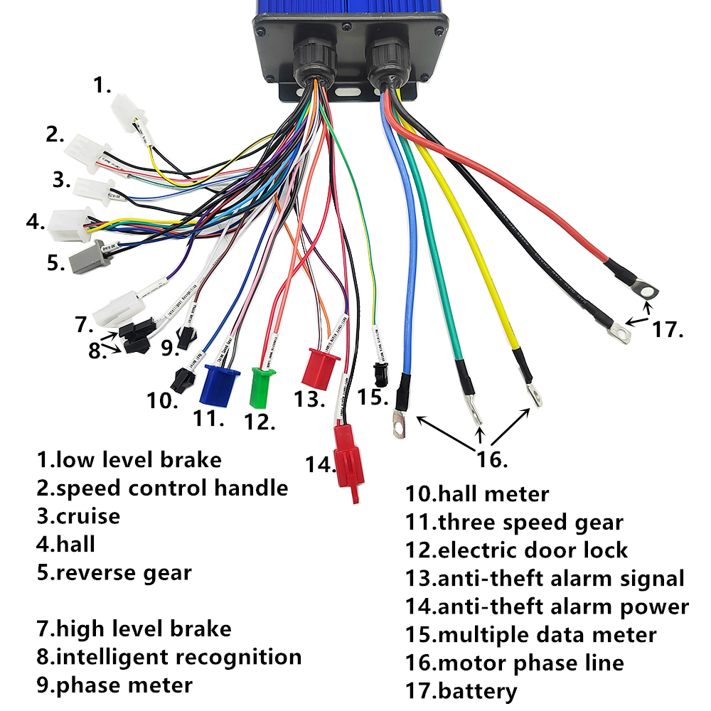 Contrôleur de Moteur BLDC DC D - 72V 100A Sabvoton Controller avis et prix